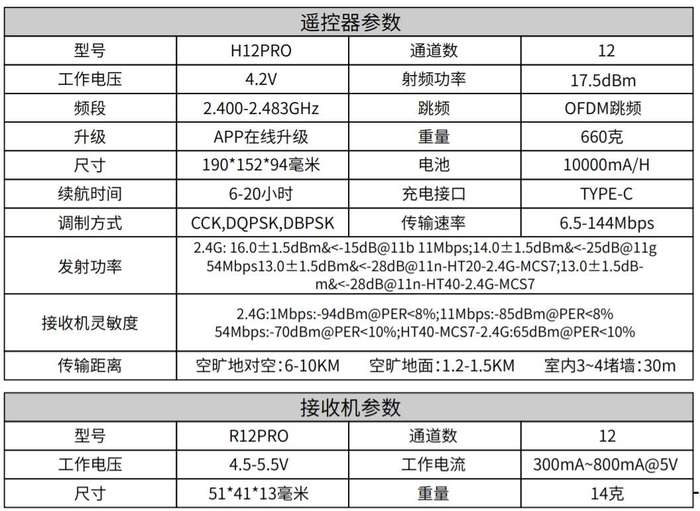 H12 Pro参数.png
